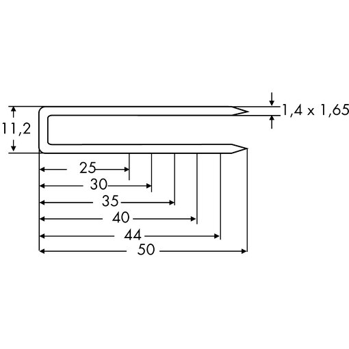 B-klamerice  typ-ii 11,2x 30mm